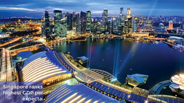 Singapore At A Glance (YouTube)