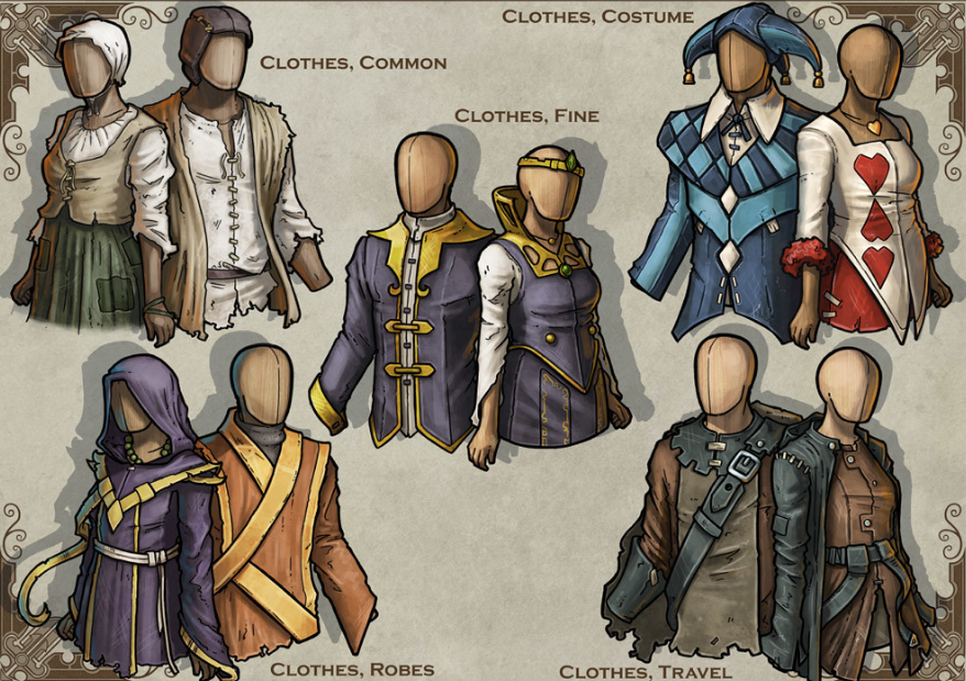 Dnd 5e Traveler's Clothes (cityofsplendorsdungeonofmadness.obsidian.com)
