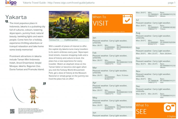 Jakarta-Travel-Guide-1