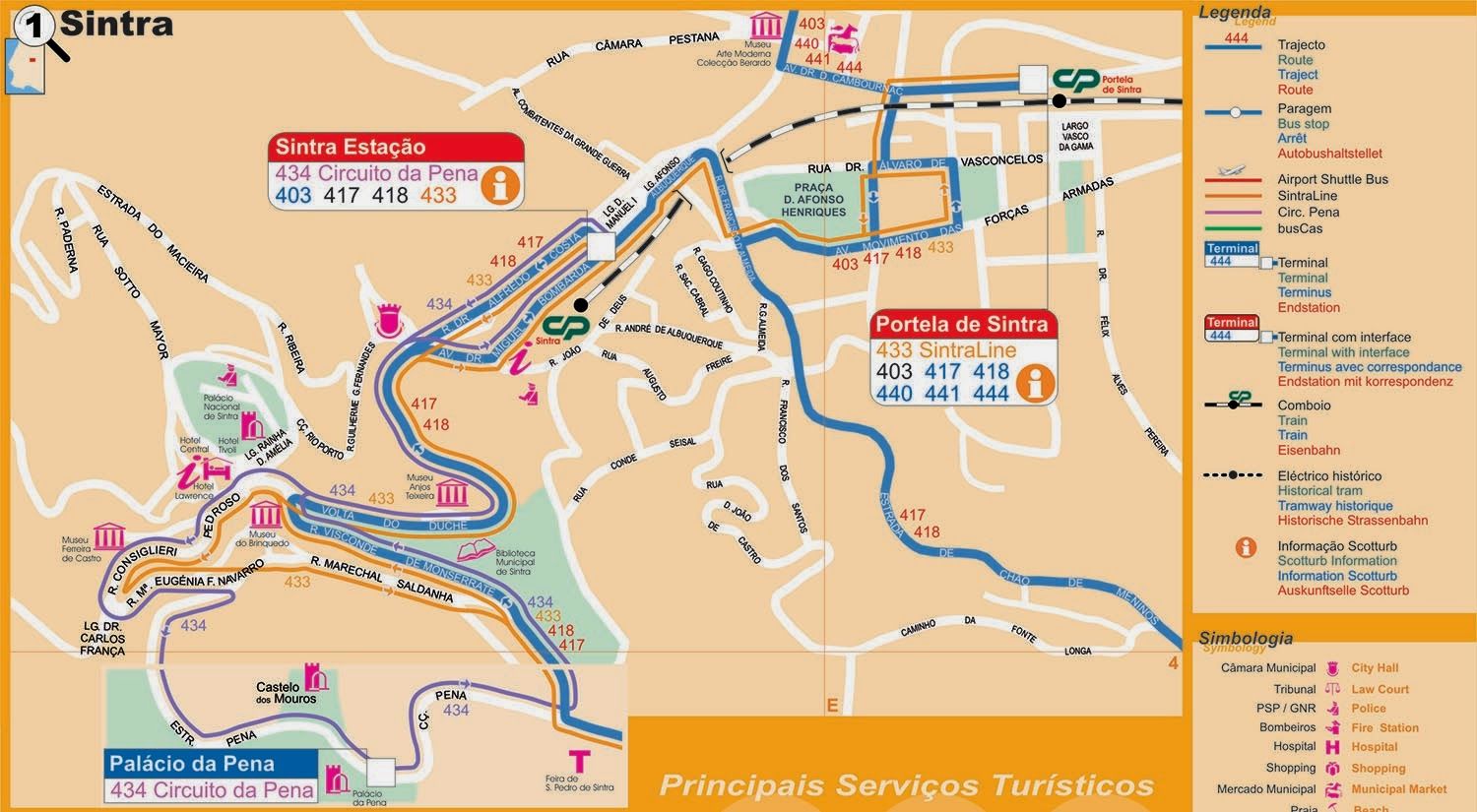 Sintra Tourist Attractions Map